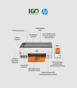 HP Smart Tank 580 - Image 8